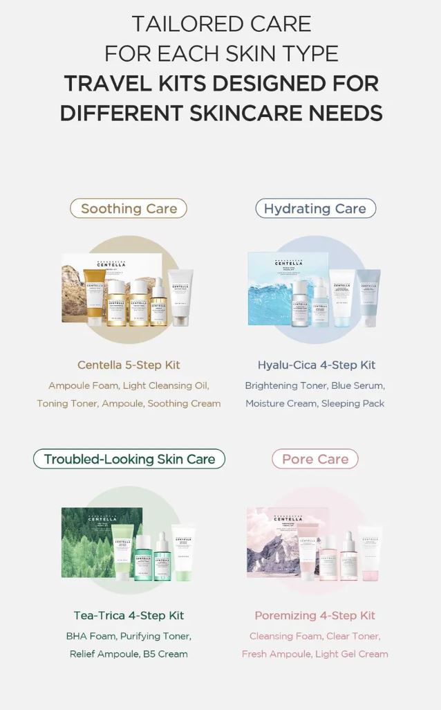 SKIN 1004 - Cica Tea-Trica Travel Kit