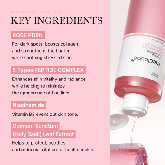 MEDICUBE – PDRN Pink Cica Soothing Toner (250ml)