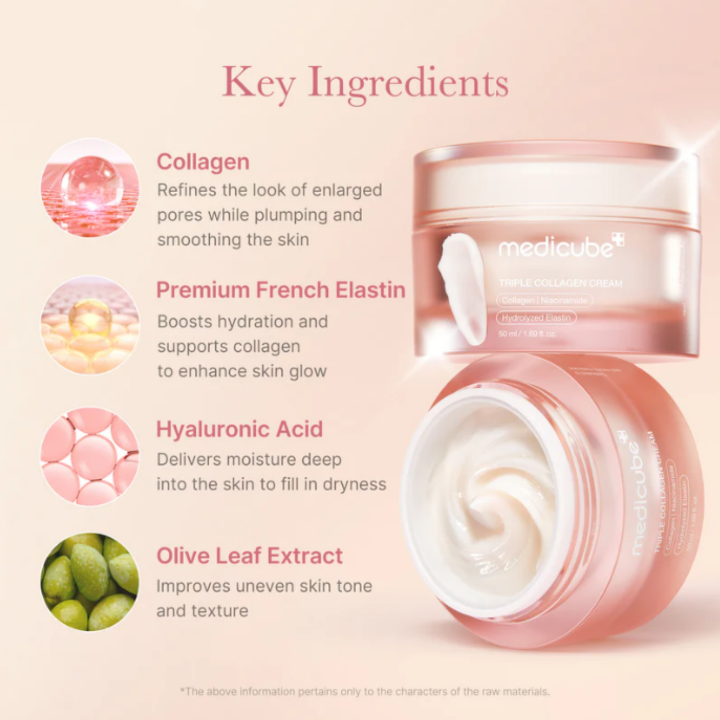 MEDICUBE - Triple collagene cream (50ml)